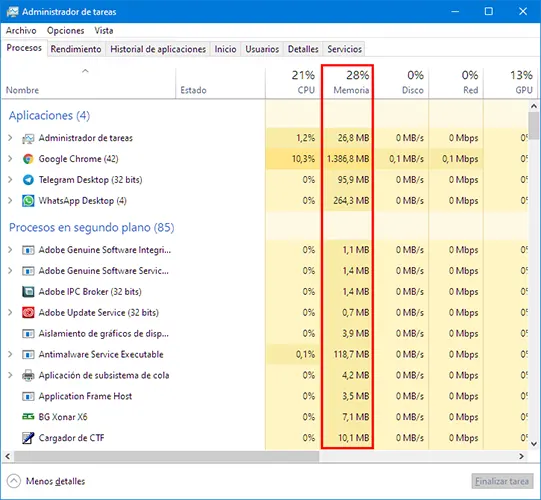 manipular Correspondiente a Acuerdo Cómo saber cuánta RAM consume un programa en Windows 10