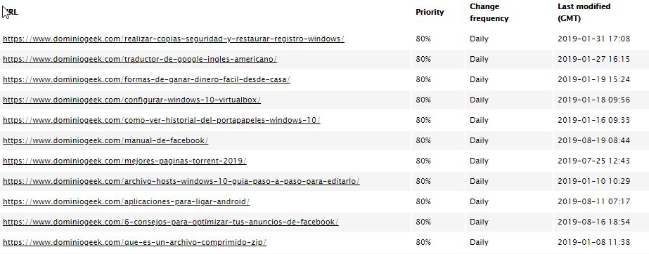 Sitemap.xml