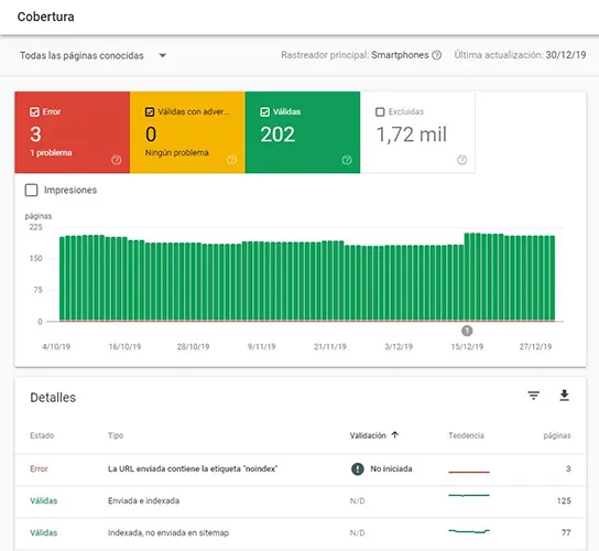 Informe de cobertura en Google Search Console