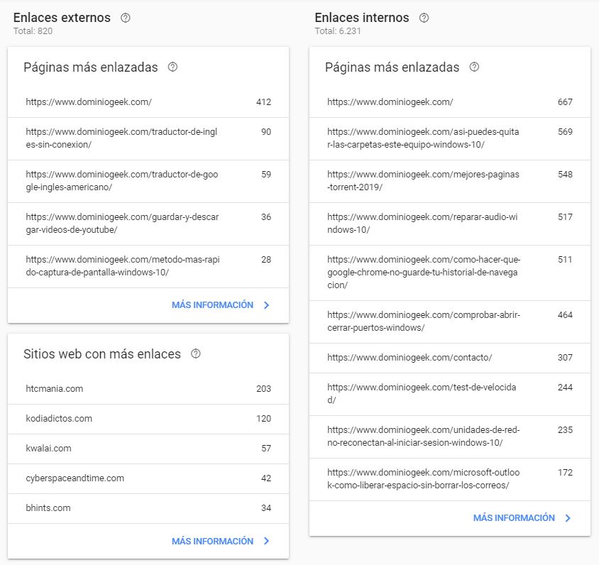 Informe de enlaces internos y externos en Google Search Console